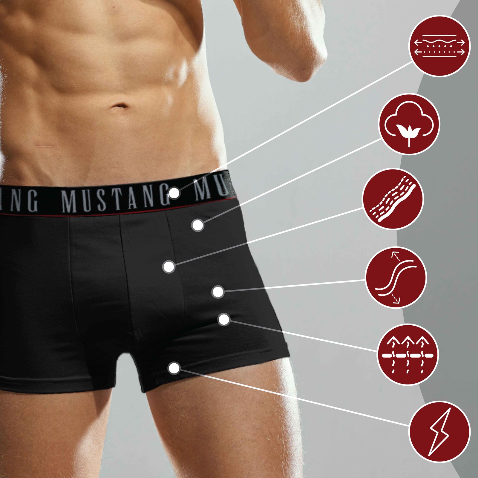 Herren Boxershorts von Mustang Retropants 3er-Pack Schwarz/Letterprint/Anthrazit