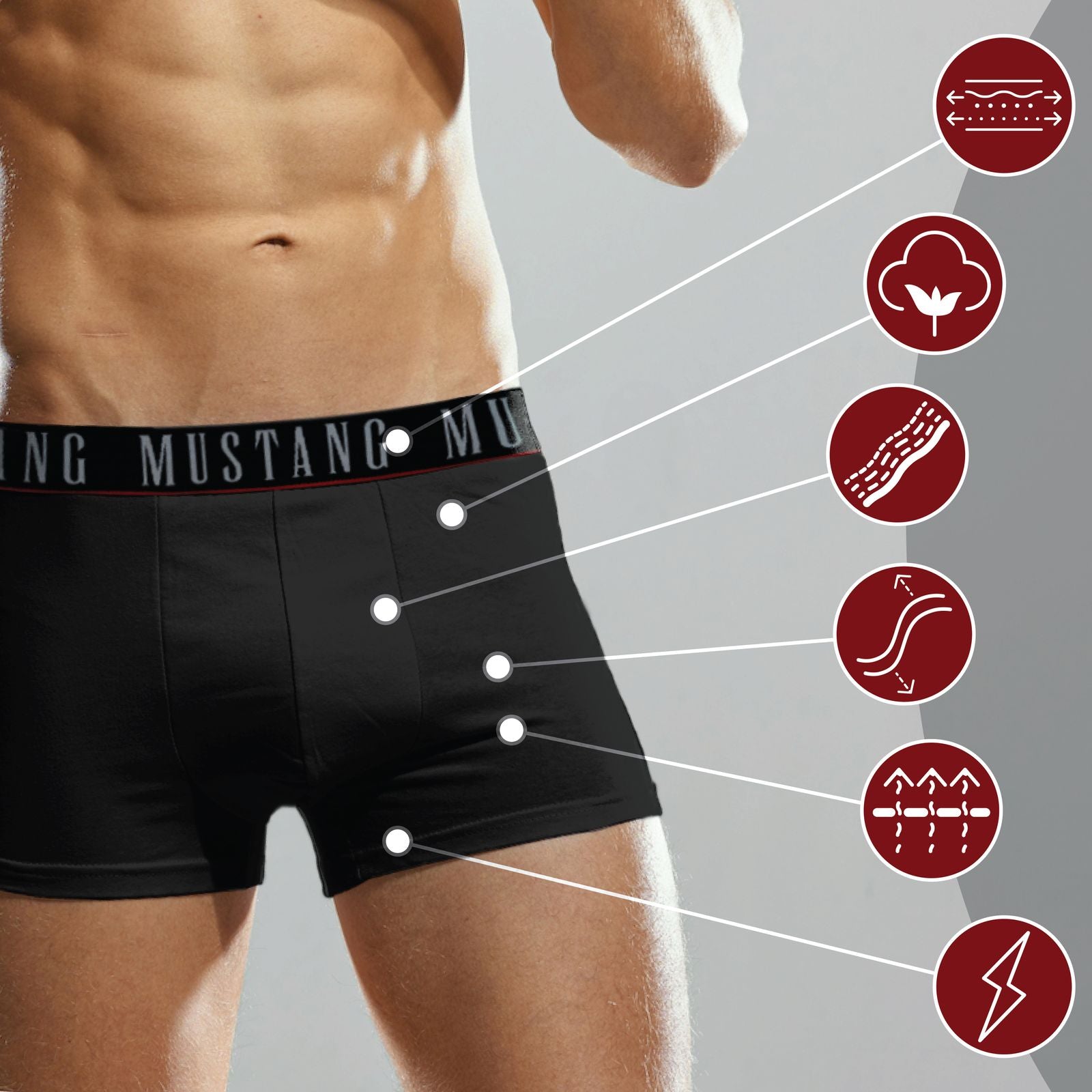 Herren Boxershorts von MUSTANG Retropants 3er-Pack